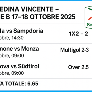 Schedina Vincente – Serie B 17-18 Ottobre 2025
